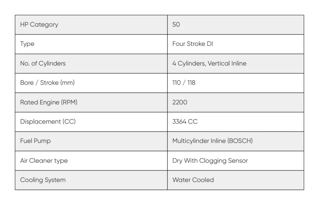 Engine Specifications