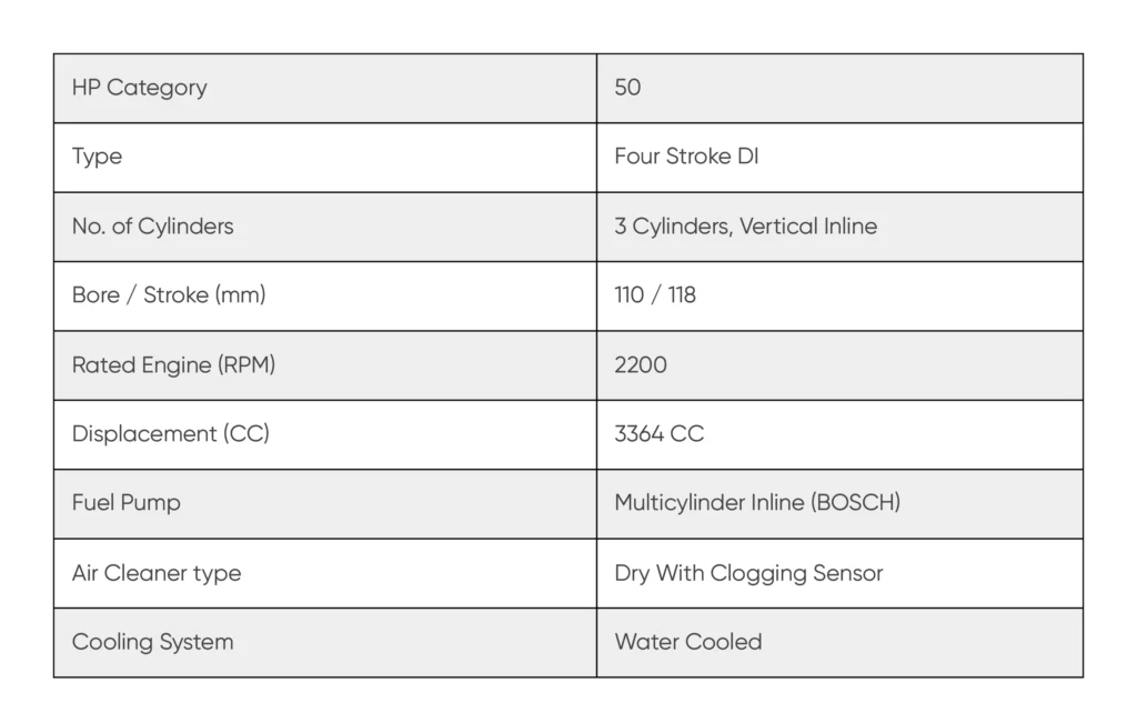 Engine Specifications