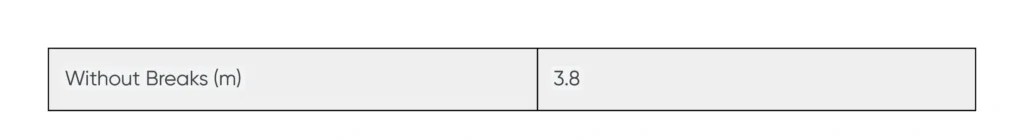 Minimum Turning Radius